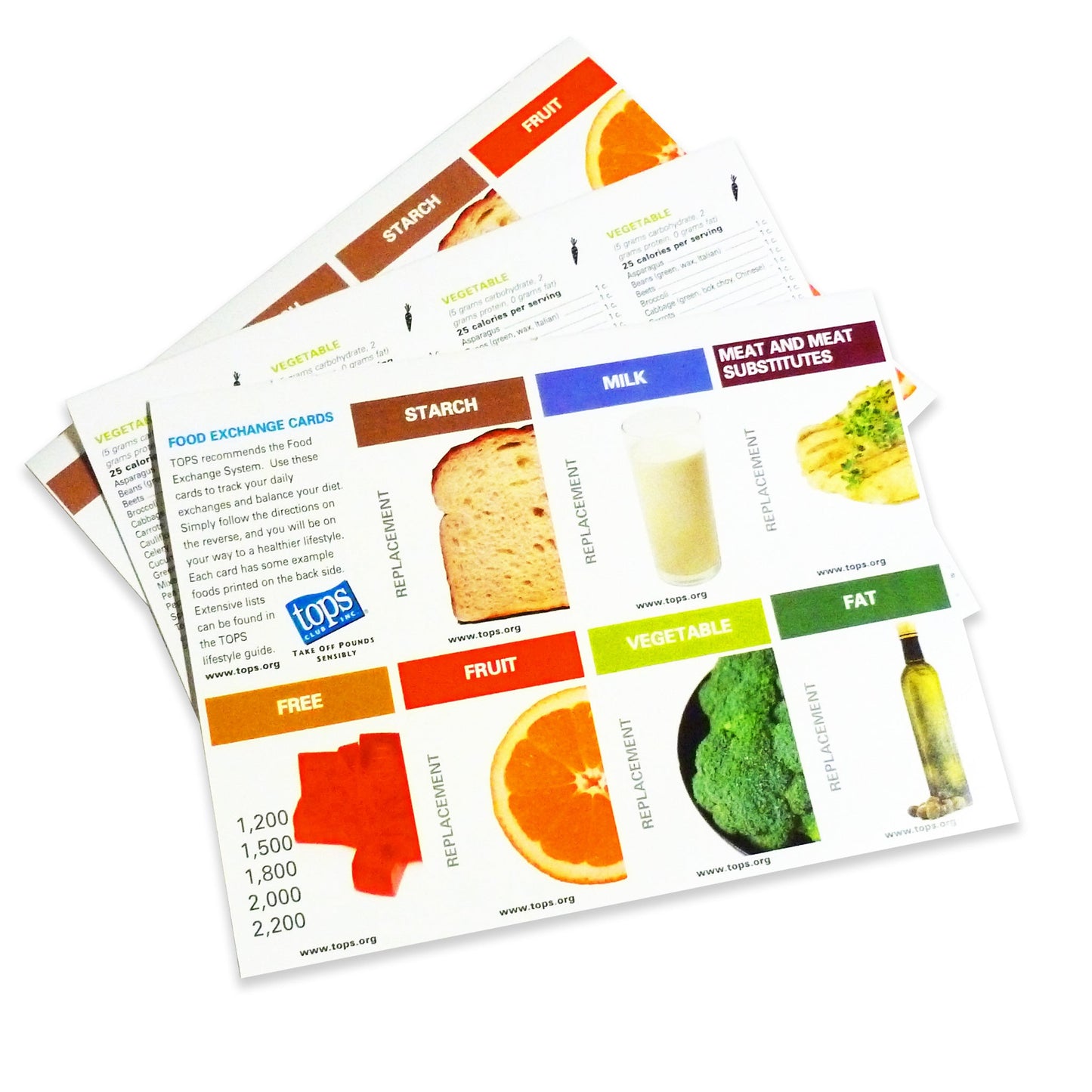 Food Exchange Cards (pack of 48 cards)